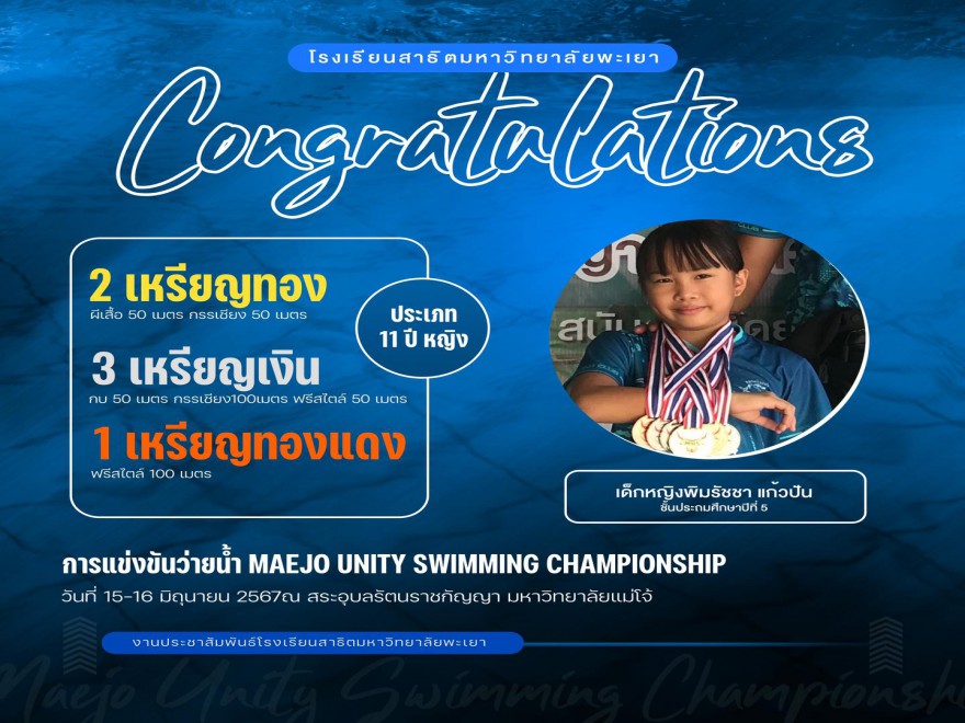 แสดงความยินดีกับเด็กหญิงพิมรัชชา  แก้วปันในการแข่งขันว่ายน้ำ