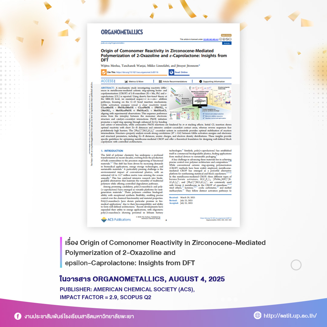 รูปภาพที่ 1