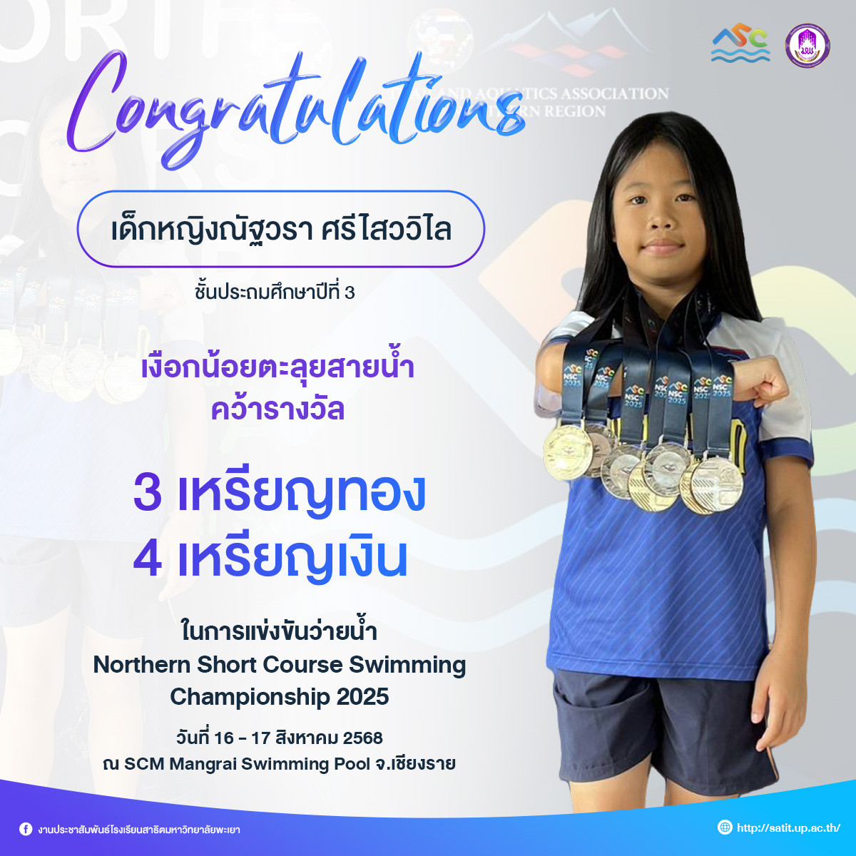 รูปภาพที่ 1