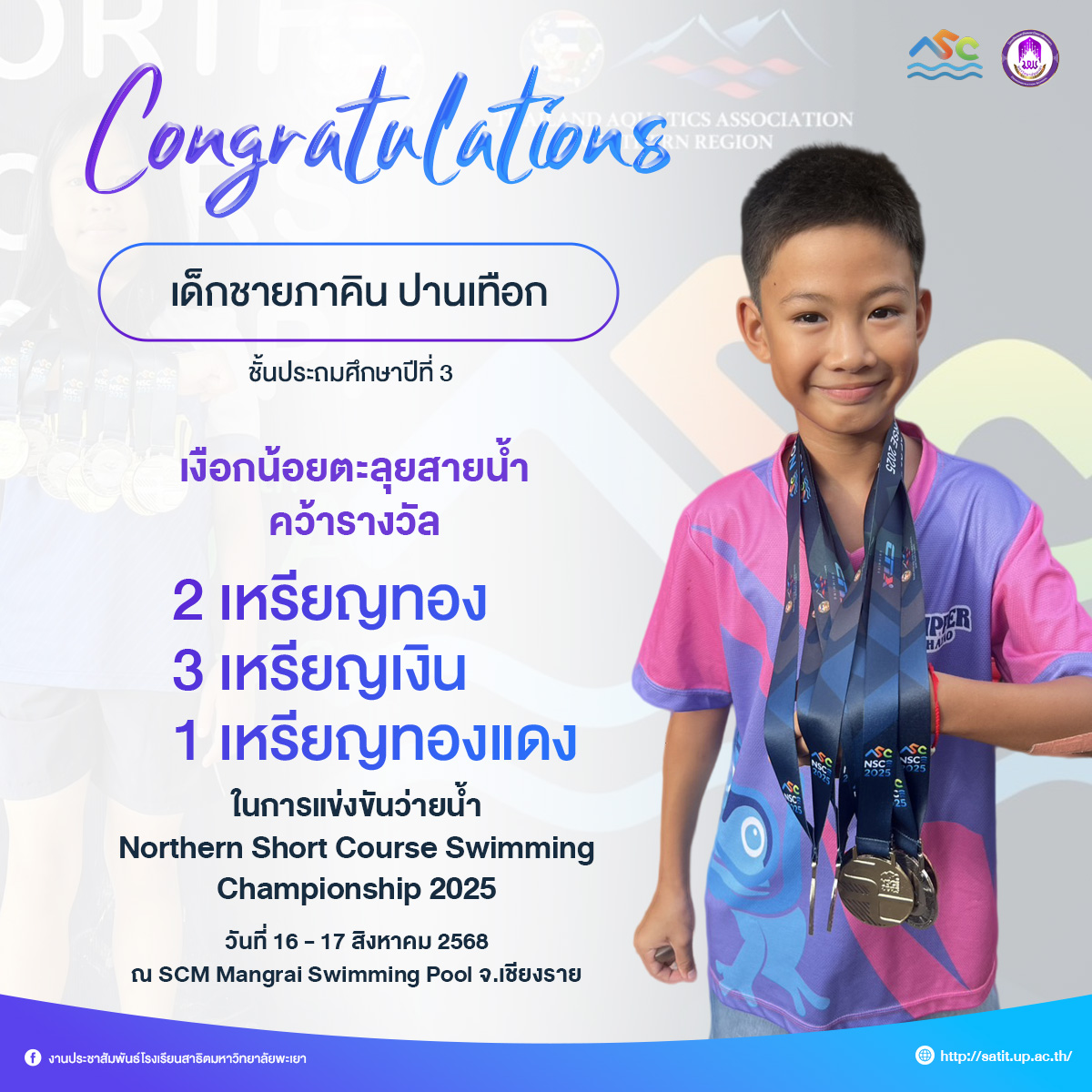 รูปภาพที่ 2