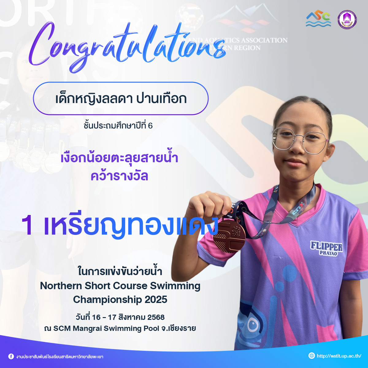 รูปภาพที่ 3