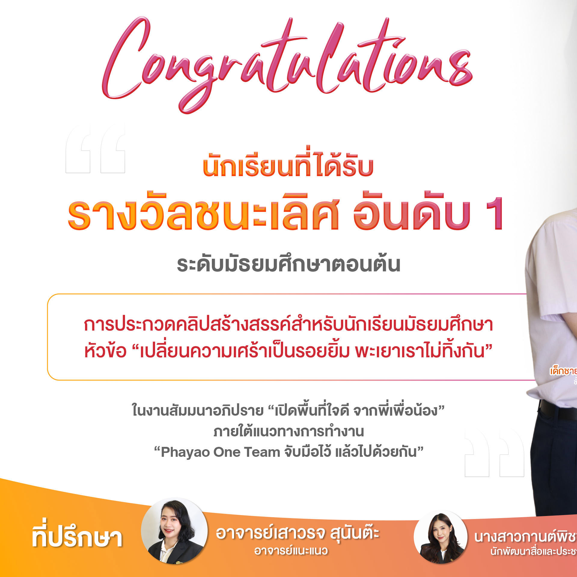 ด.ญ.เดือนฉาย ใจใหญ่ ด.ช.อิทธิกร อินยม ด.ช.ณัฏฐชัย แสงศรีจันทร์ ด.ช.ปรมะ ทวีสิน และด.ช.พันพภพ งามพิทักษสิน