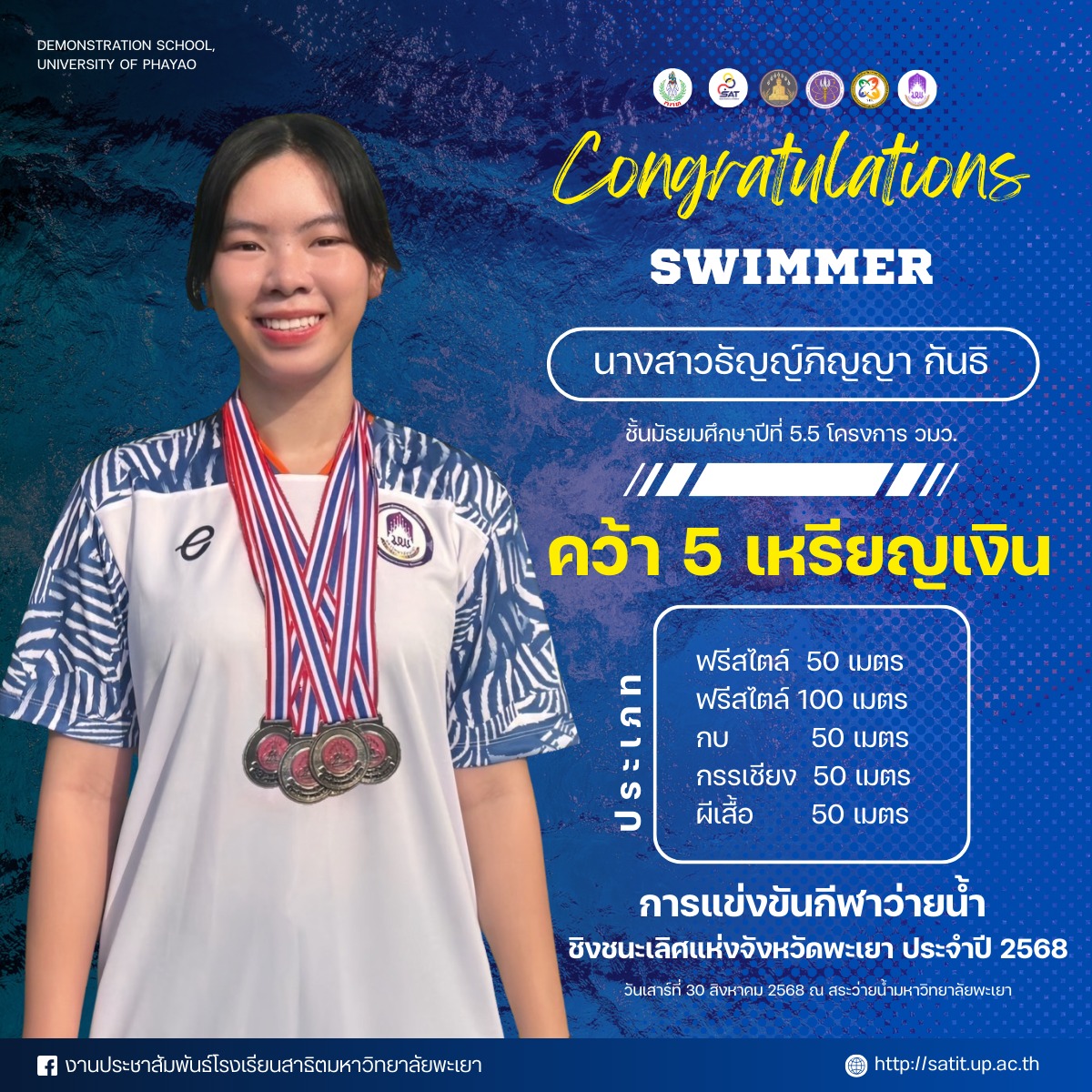 นางสาวธัญญ์ภิญญา กันธิ