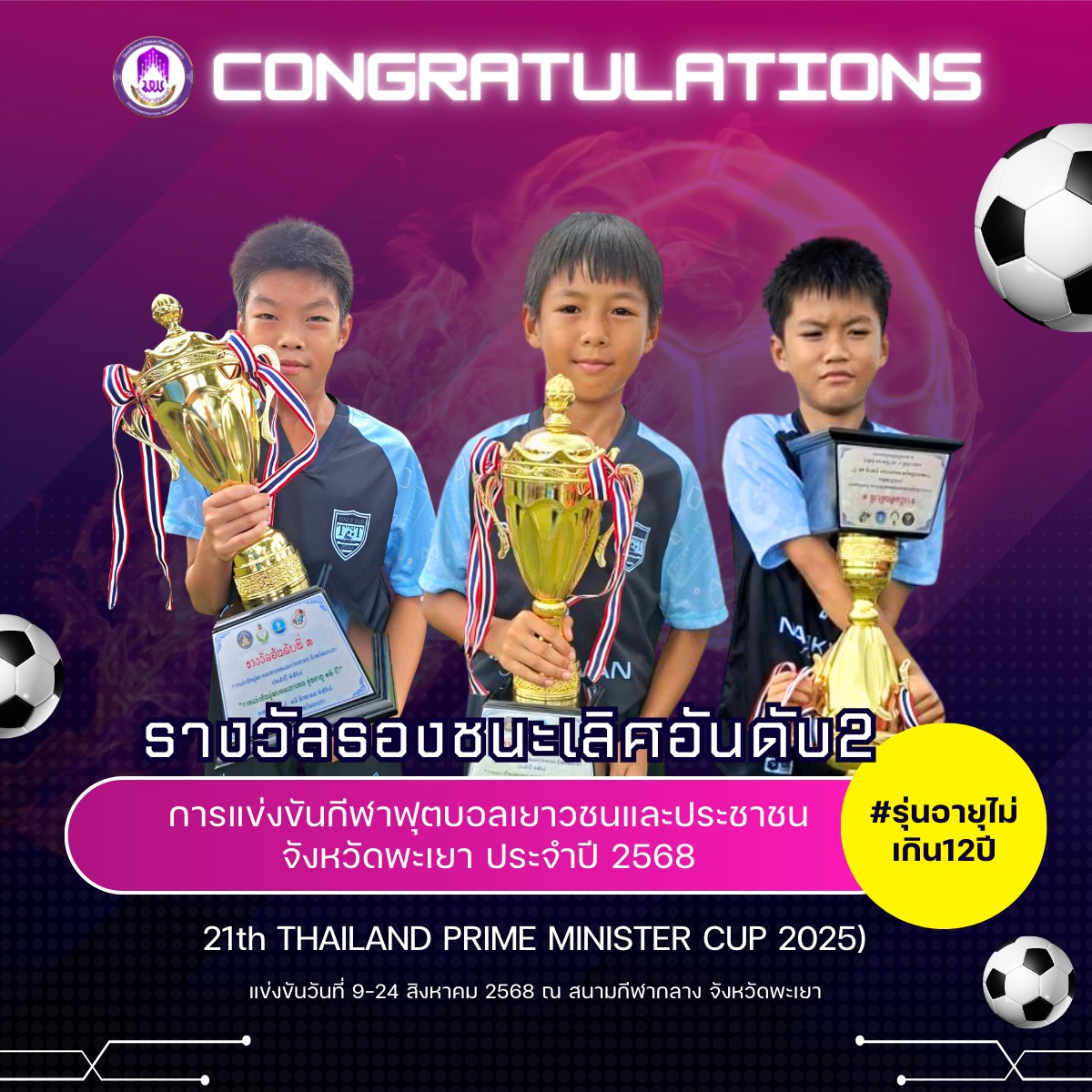 เด็กชายภงศฎณ ผลดี เด็กชายกฤติเดช สินไชยภัทร และเด็กชายปิยพัทธ์ แสนป้อ