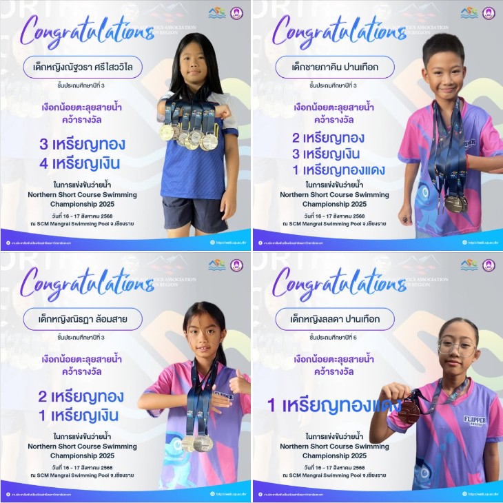 ด.ญ.ณัฐวรา ศรีไสววิไล ด.ช.ภาคิน ปานเทือก ด.ญ.ณิรฏา ล้อมสาย และด.ญ.ลลดา ปานเทือก