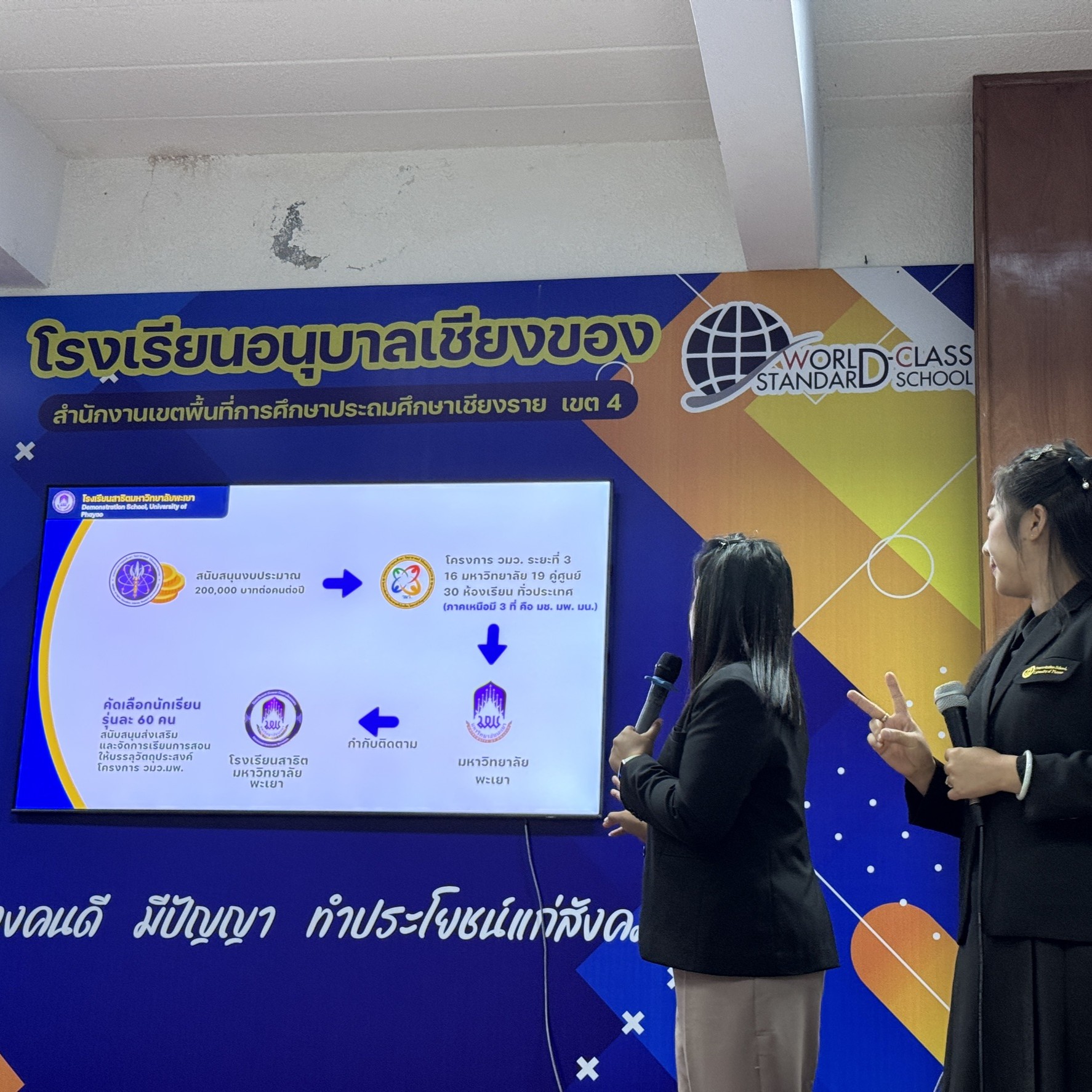 รูปภาพที่ 1