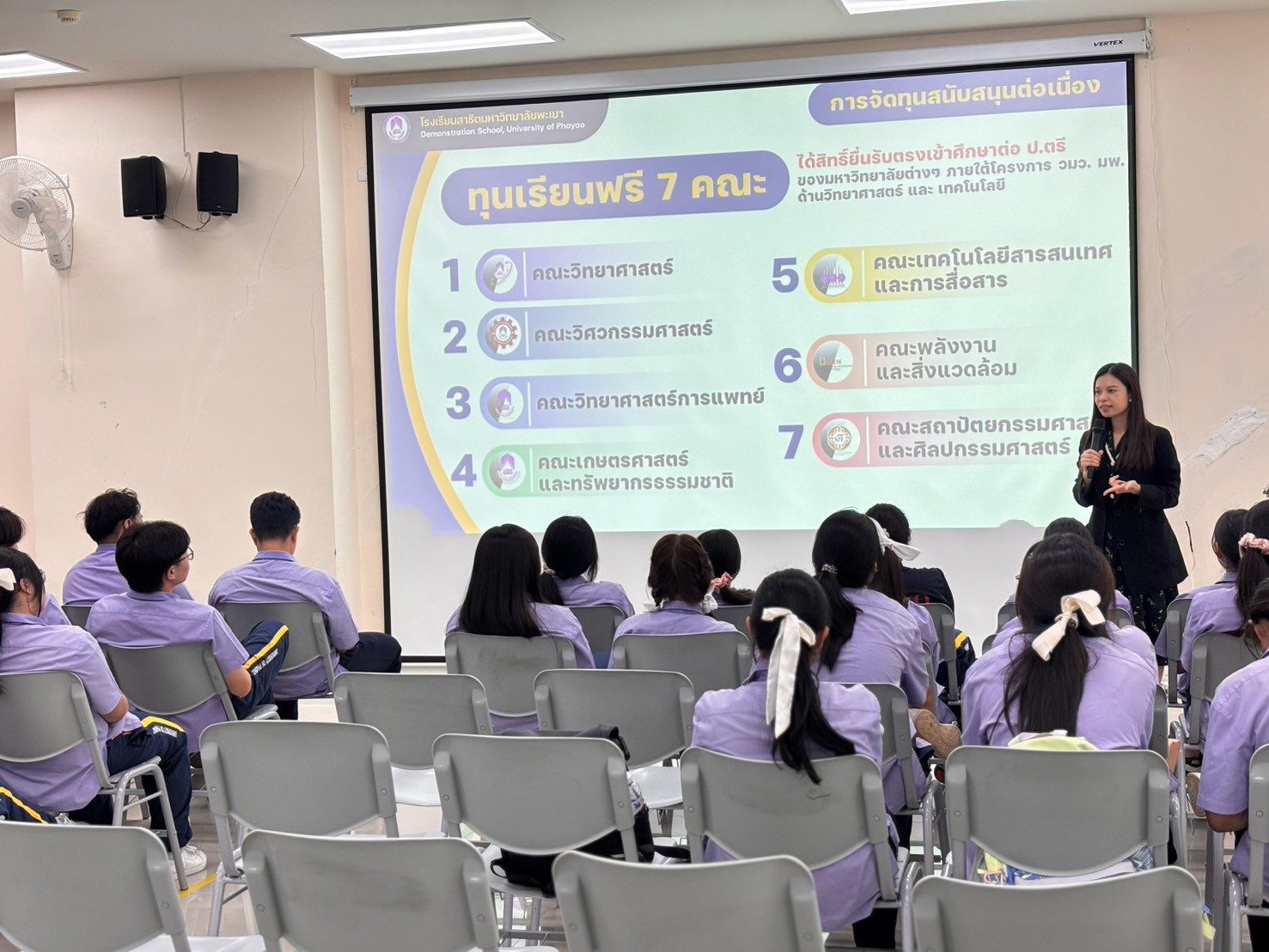 รูปภาพที่ 6
