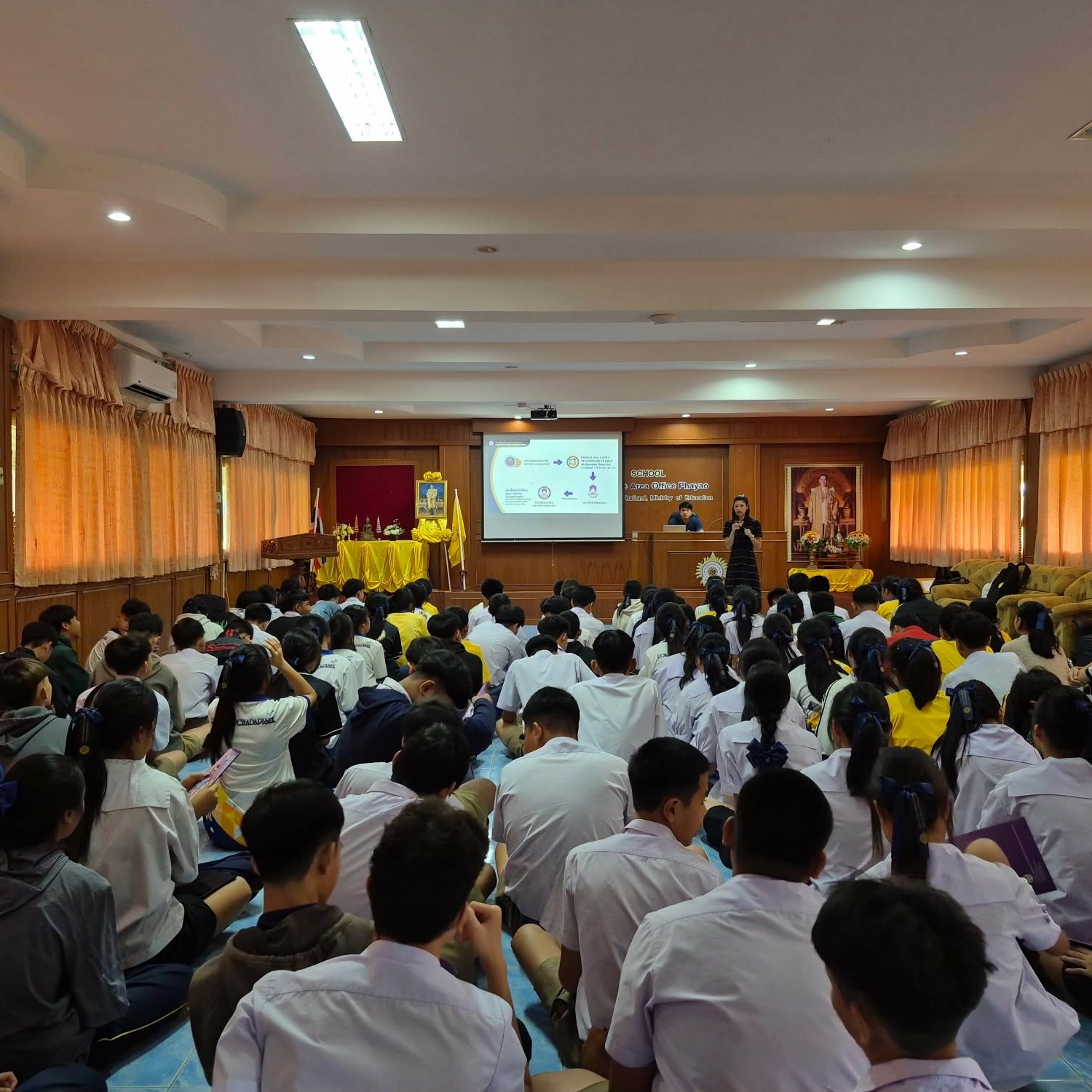 รูปภาพที่ 1