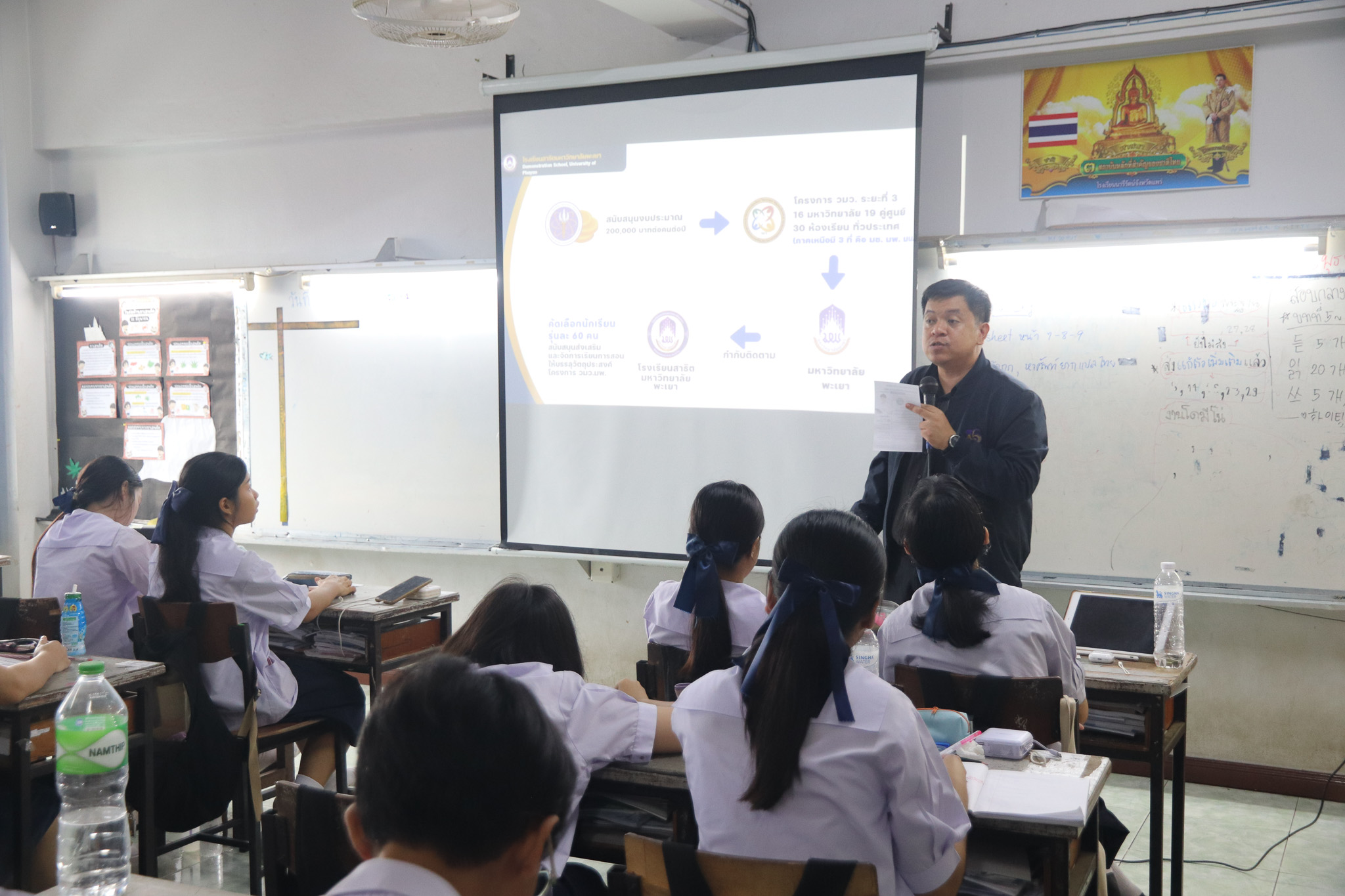 รูปภาพที่ 11